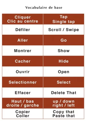 Liste commandes vocales4.webp