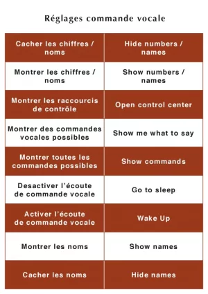 Liste commandes vocales3.webp