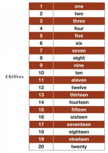 Liste commandes vocales2.jpg