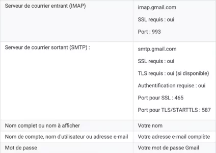 Capture d’écran 2020-04-30 à 17.09.40.webp Capture d’écran 2020-04-30 à 17.09.40.webp