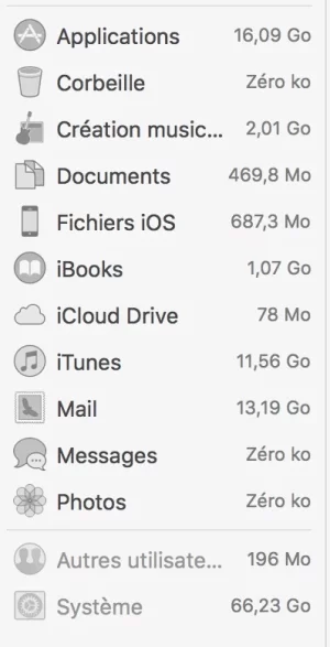 Stokage Mac 2.webp Stokage Mac 2.webp