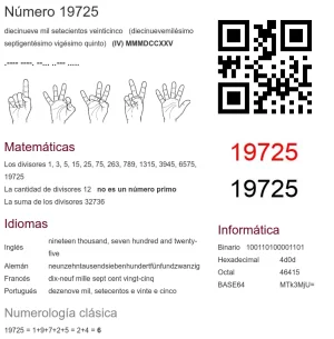 numero-19725-infografia.webp