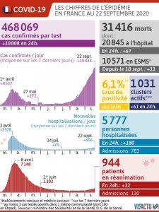 Copie de Chiffres_Coronavirus_FR.jpg