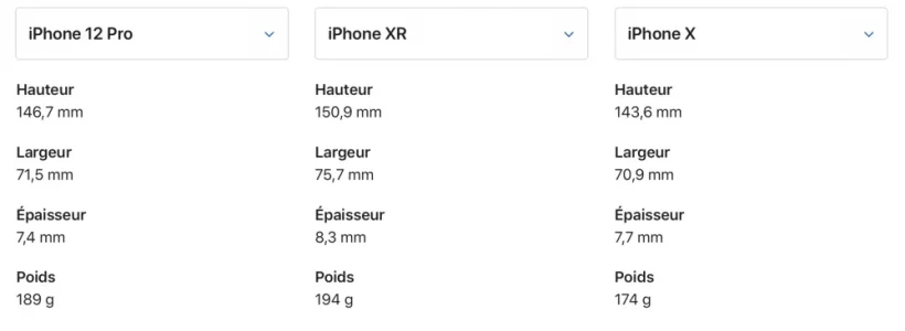 comparatif.webp