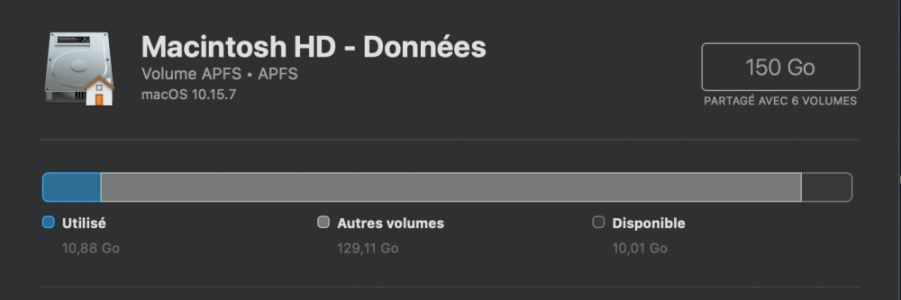 C'est quoi, Macintosh HD, ce disque interne du Mac