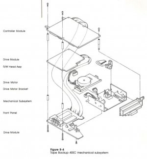 3M-DC2000 Drive.jpg