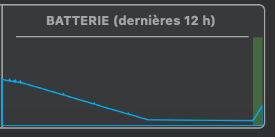 Capture d’écran 2020-11-18 à 10.11.06.png