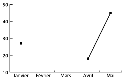 Capture d’écran 2020-11-25 à 17.08.02.png