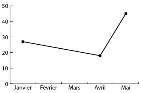 Capture d’écran 2020-11-25 à 17.14.29.png