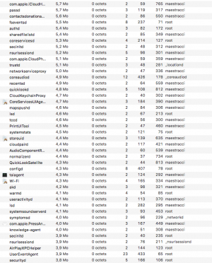 Capture d’écran 2020-12-03 à 16.49.03.png