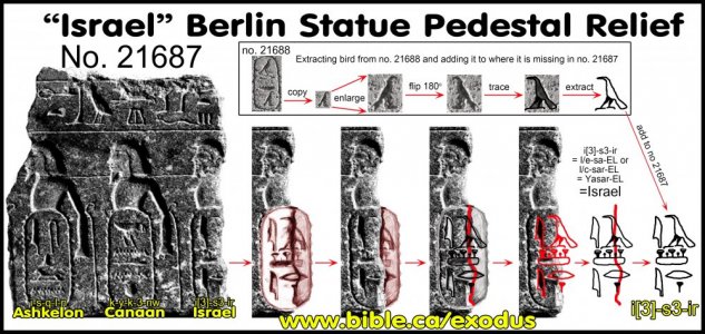 bible-archeology-Israel-berlin-statue-pedestal-relief-no-21687-composite-1350-1213bc.jpg