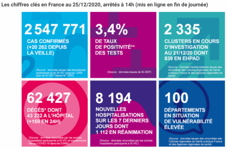 Capture d’écran 2020-12-25 à 21.02.22.png