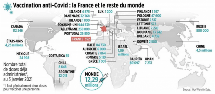 Capture d’écran 2021-01-03 à 17.47.35.png