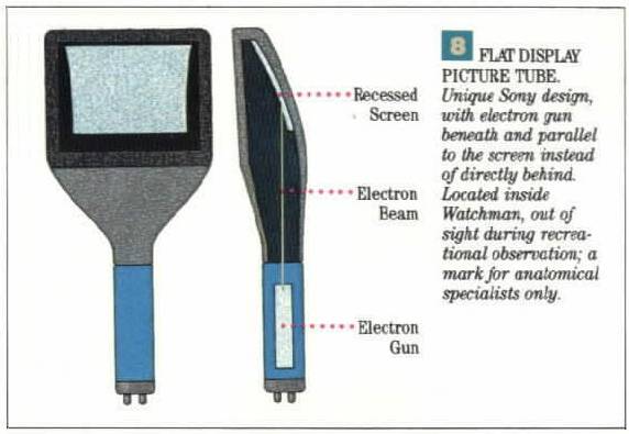 sony-flat.jpg