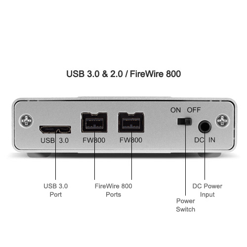 owc_eliteal_mini_usb3fw800_gall3.jpg