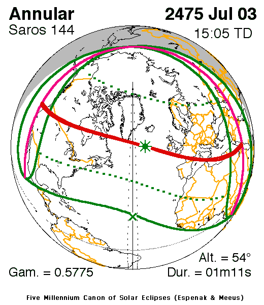 2475-07-03.gif