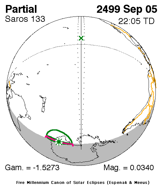 2499-09-05.gif