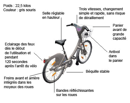 velib.jpg