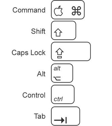 74-keyboard-keys.jpg