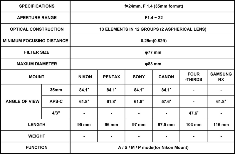 4-lens-specs.jpeg