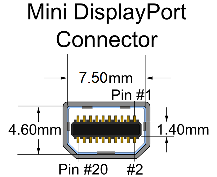 Mini_DisplayPort_%28connector%29.PNG