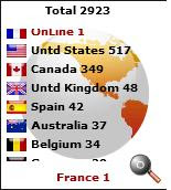 compteur2923.jpg