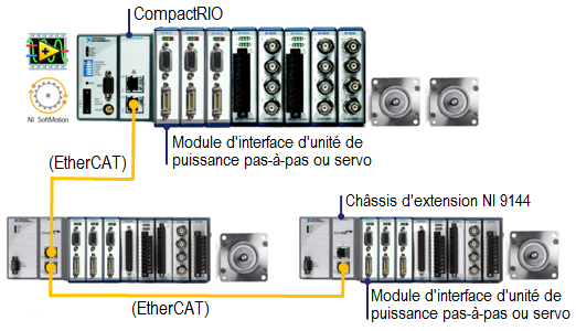 NI_9144_and_motion_20090903032008.png