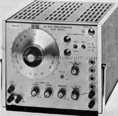 sweep_generator_pm5164_399585.jpg