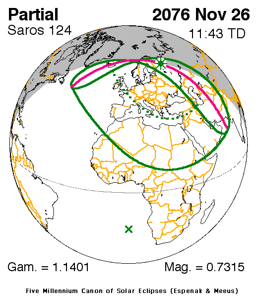 2076-11-26.gif