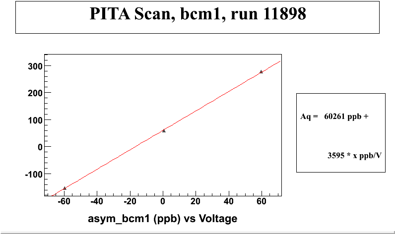 11898_PITA.png