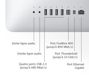 SSD A400 – 120Go–1.92To - Kingston Technology