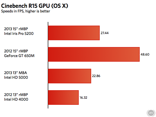 2013-15-rMBP-3.006.png