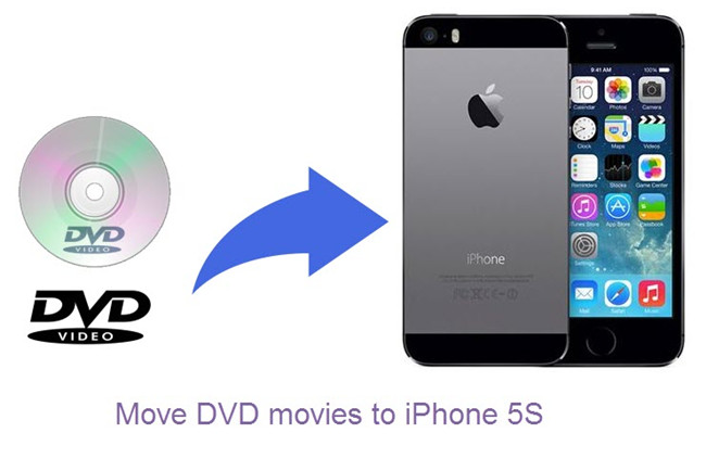 convert-dvd-to-iphone5s.jpg