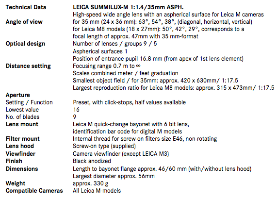 leica-summilux-25-1.4-2.png