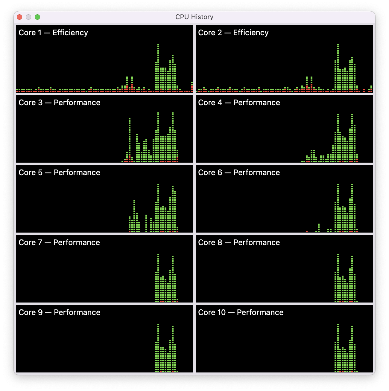 m1progeekbench.png