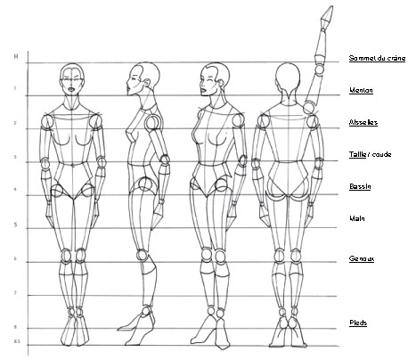 1c01c55c29cb00f4ca6b822db87c53b5--drawing-techniques-drawing-tips.jpg