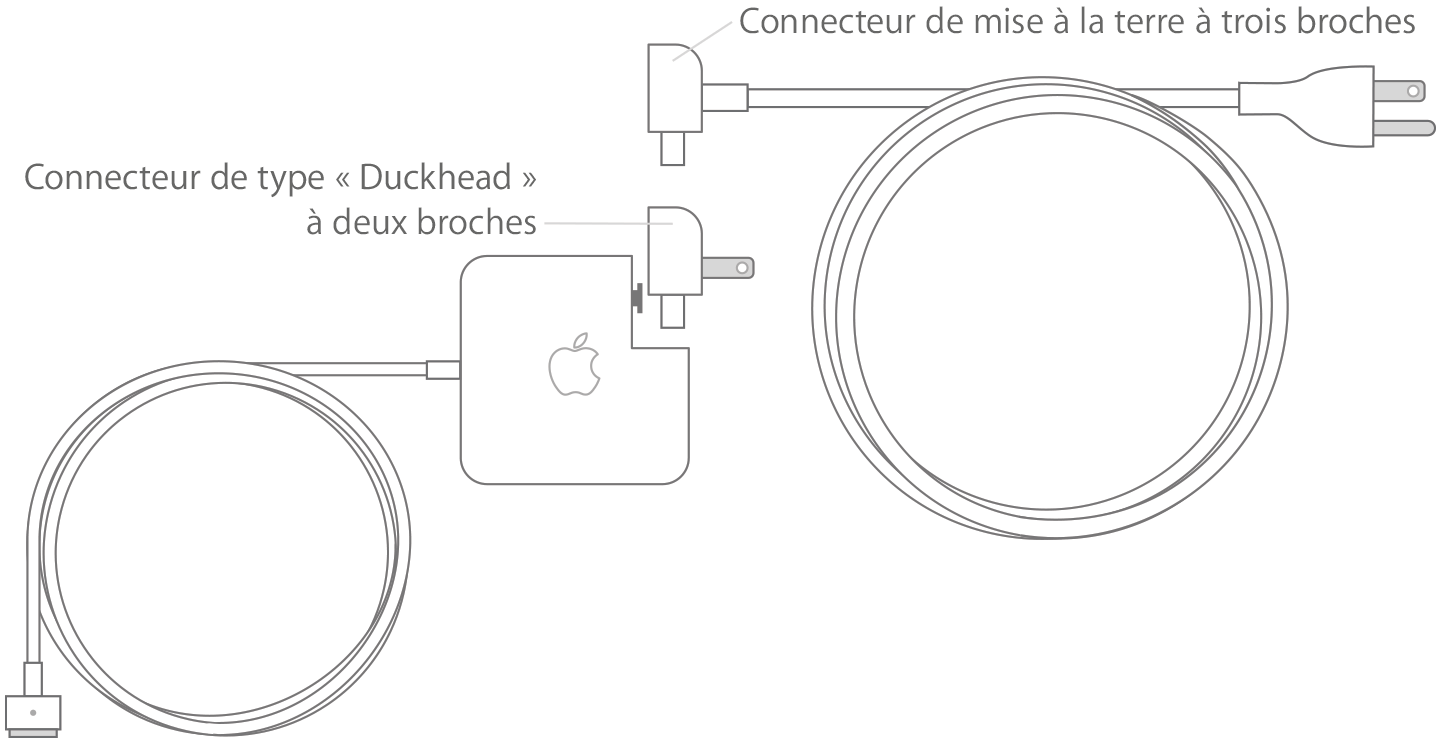 magsafe-charger-connectors-diagram.png