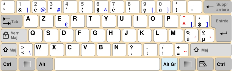 800px-Belgian_pc_keyboard.svg.png