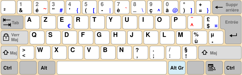 800px-Clavier-Azerty.svg.png
